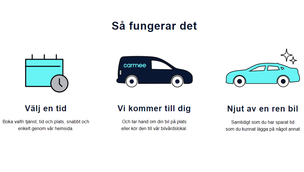 Carmee – bilvård där du vill