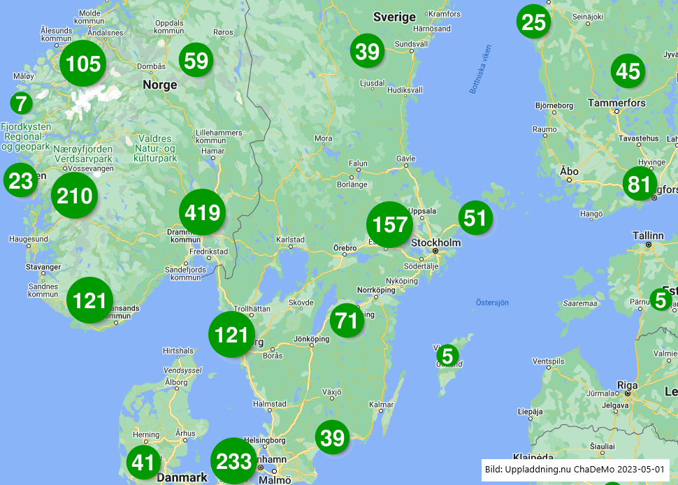 ChaDeMo 15500 bilar – enkät och namninsamling för ChaDeMo