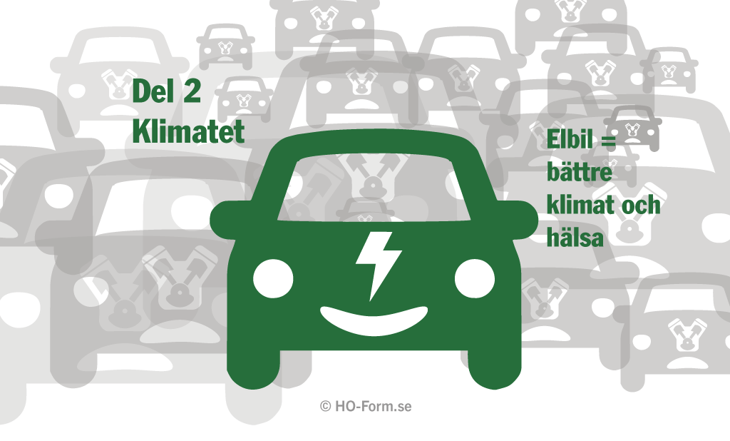 Tre enkla steg varför jag valde elbil! Del 2. Klimatet