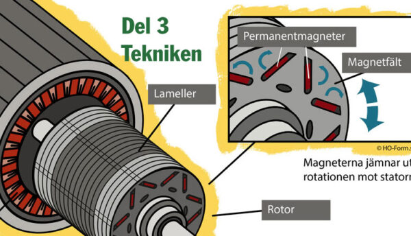 Tre enkla steg varför jag valde elbil! Del 3. Tekniken